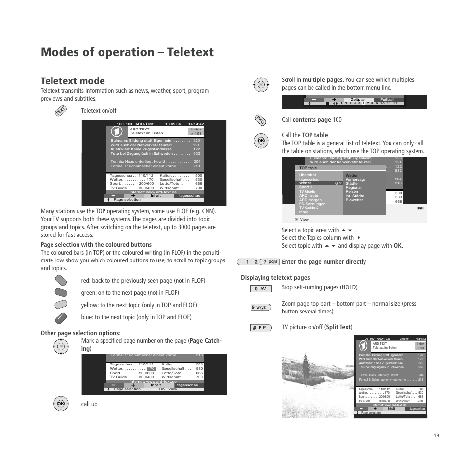 Modes of operation – teletext, Teletext mode | Loewe A 26 User Manual | Page 19 / 34