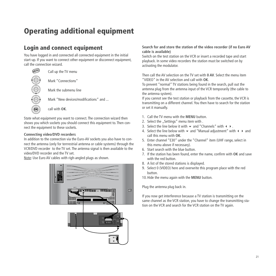 Operating additional equipment, Login and connect equipment | Loewe A 26 User Manual | Page 21 / 34