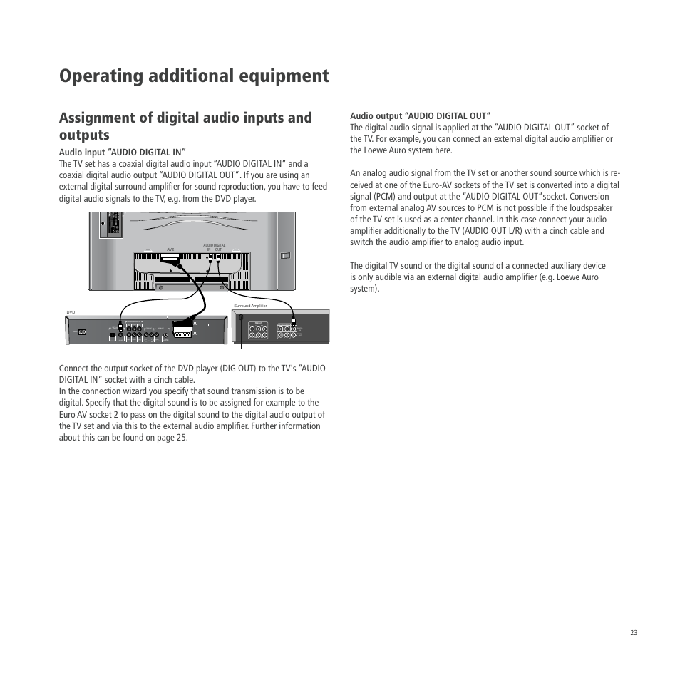 Operating additional equipment, Assignment of digital audio inputs and outputs | Loewe A 26 User Manual | Page 23 / 34