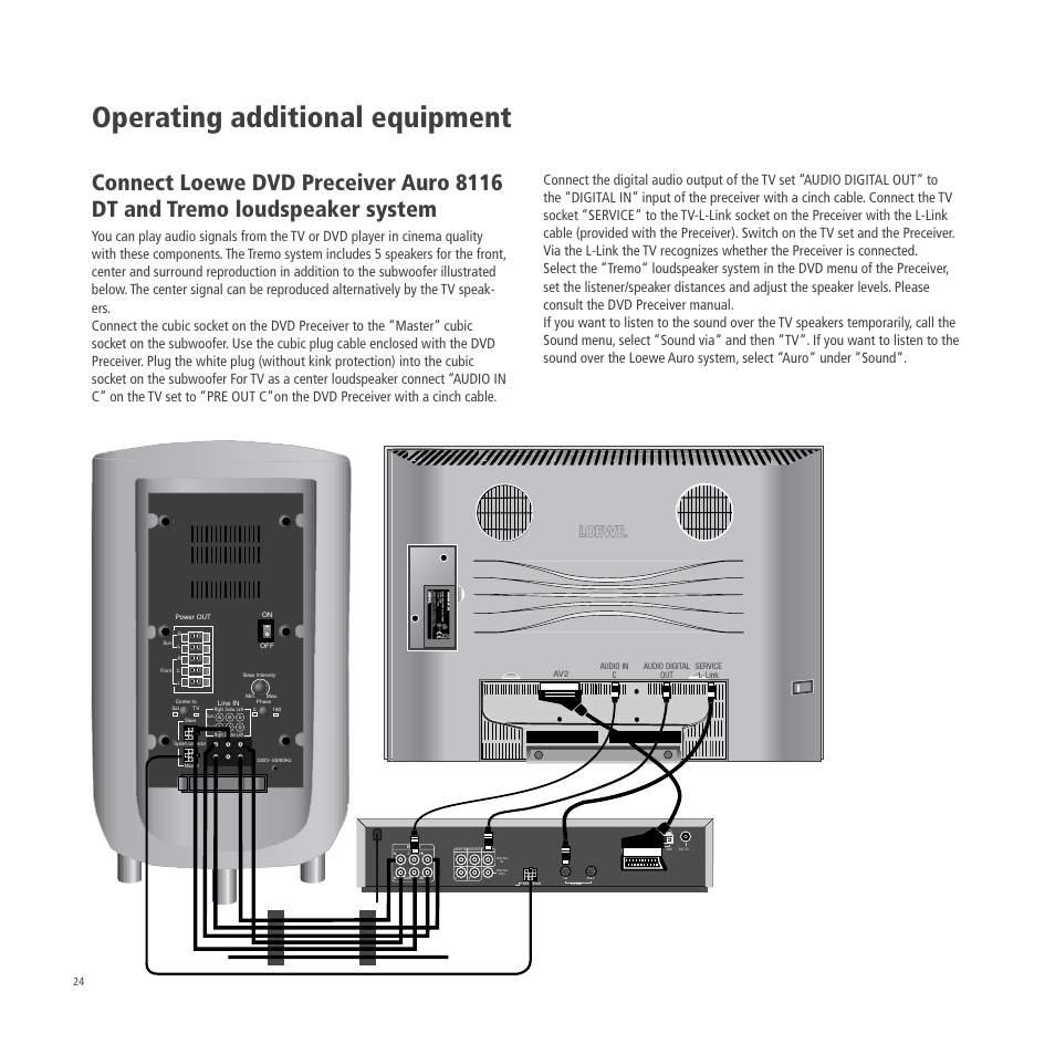 Operating additional equipment | Loewe A 26 User Manual | Page 24 / 34