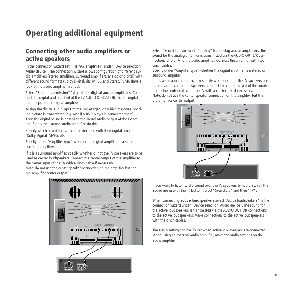 Operating additional equipment | Loewe A 26 User Manual | Page 25 / 34