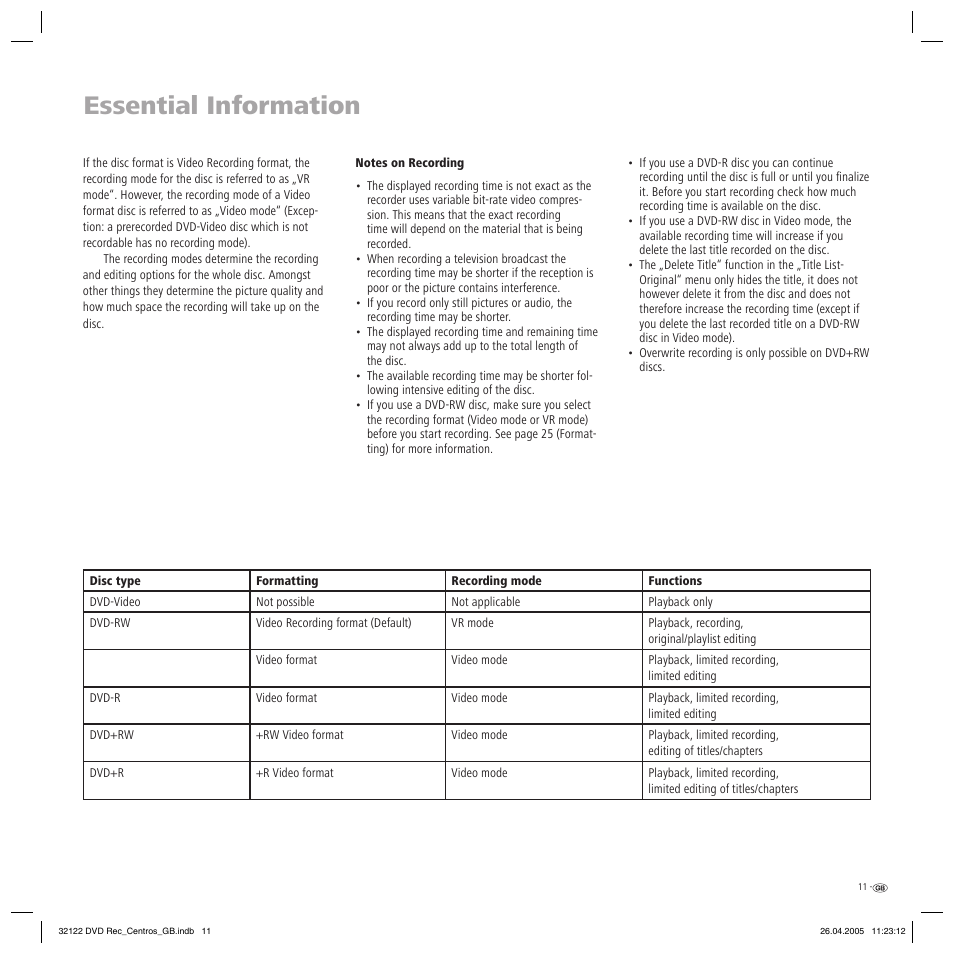 Essential information | Loewe Centros 1202 User Manual | Page 11 / 70