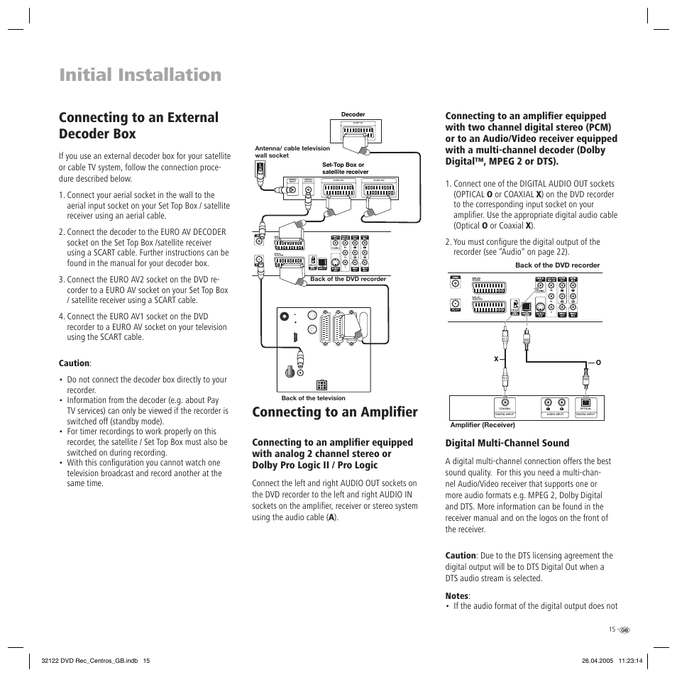 Initial installation, Connecting to an external decoder box, Connecting to an amplifi er | Digital multi-channel sound | Loewe Centros 1202 User Manual | Page 15 / 70