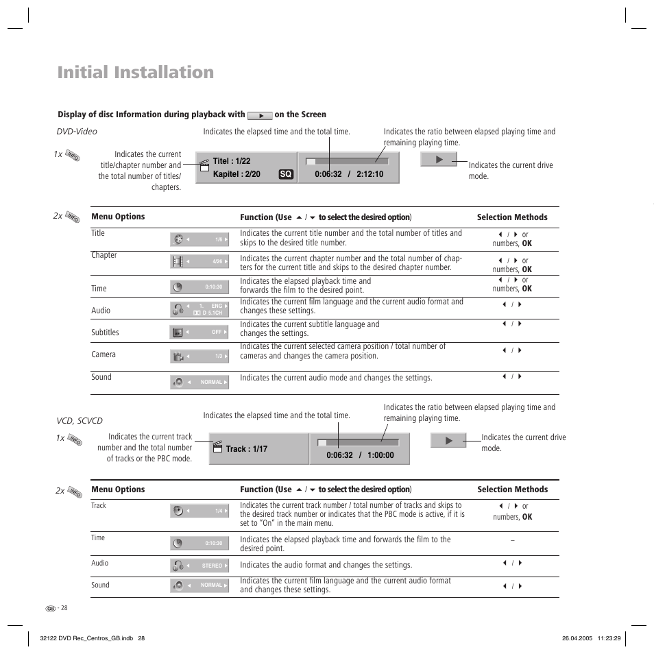 Initial installation | Loewe Centros 1202 User Manual | Page 28 / 70