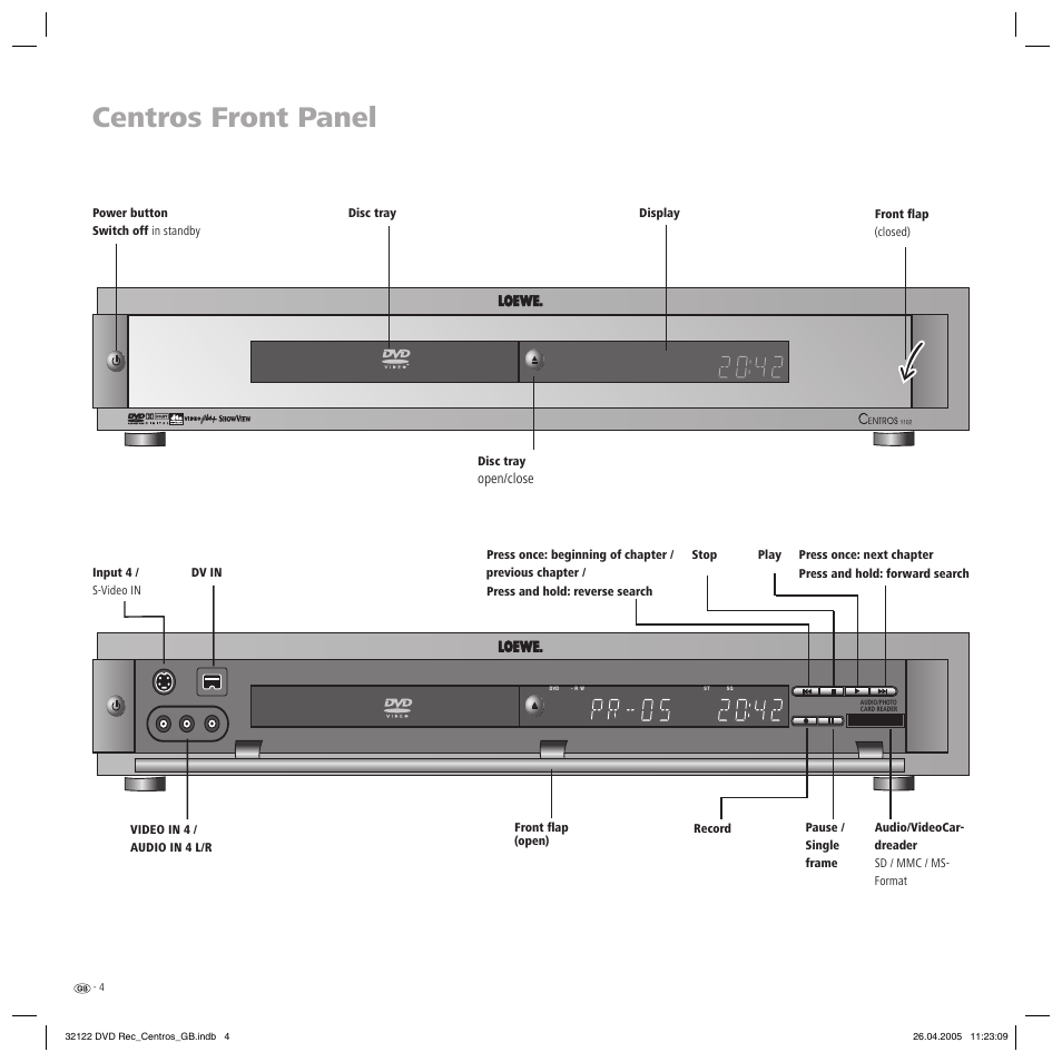 Centros front panel | Loewe Centros 1202 User Manual | Page 4 / 70