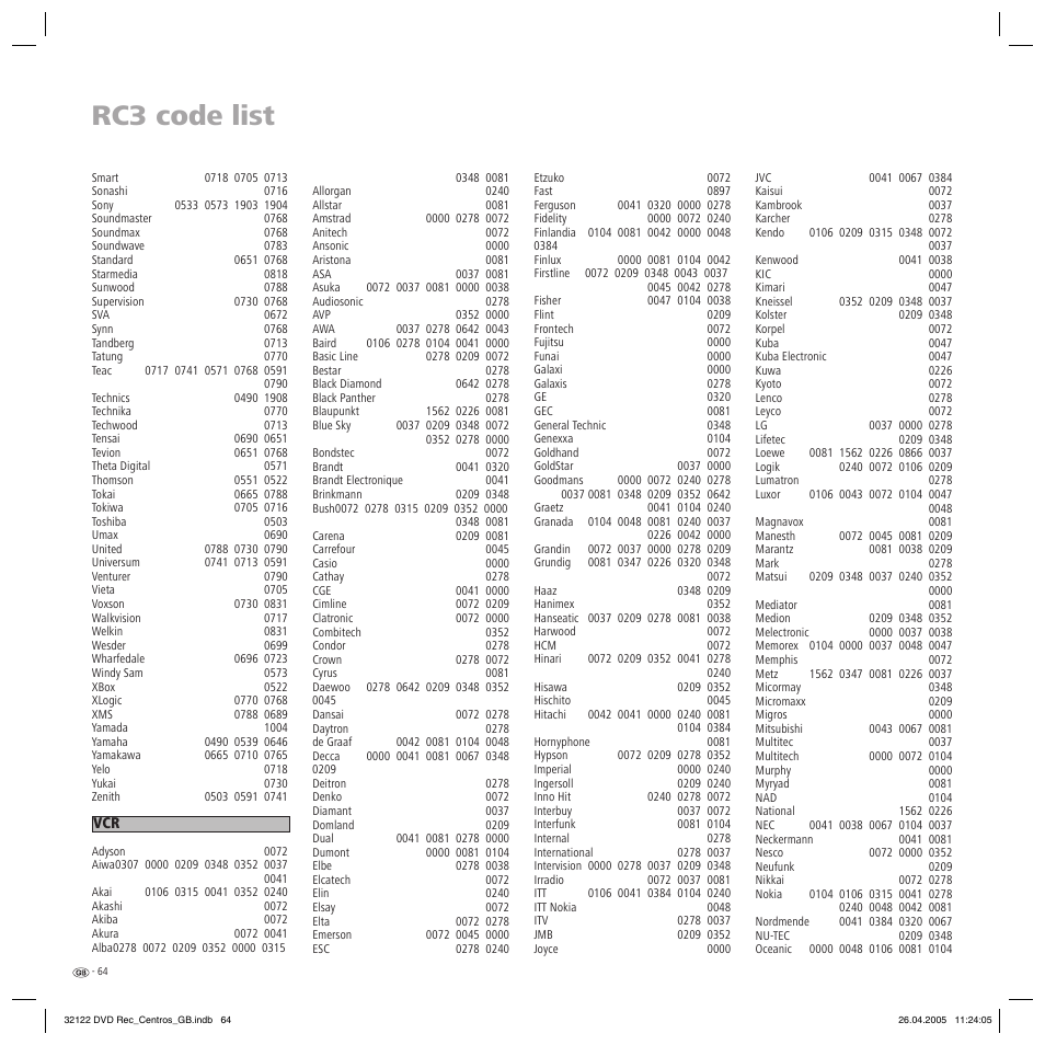 Rc3 code list | Loewe Centros 1202 User Manual | Page 64 / 70