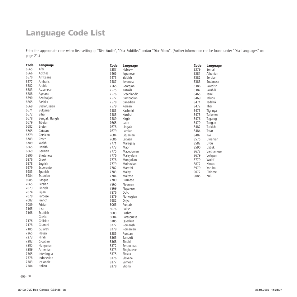 Language code list | Loewe Centros 1202 User Manual | Page 68 / 70