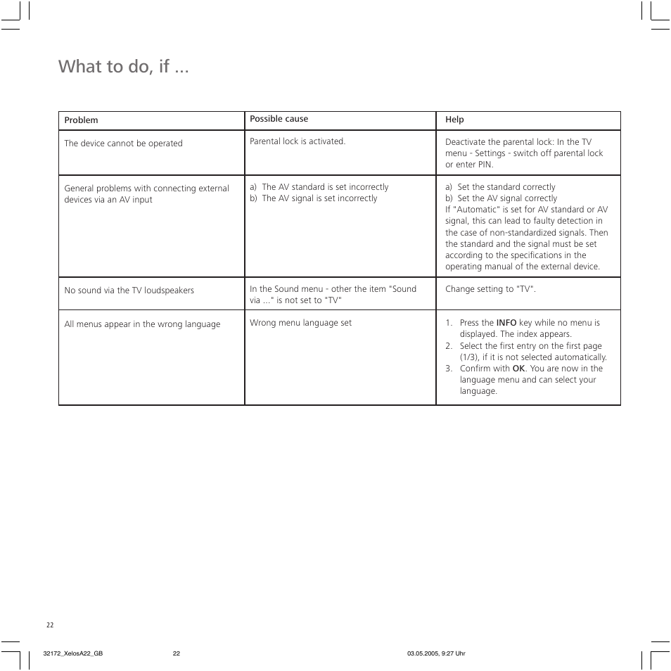 What to do, if | Loewe A 22 User Manual | Page 22 / 26
