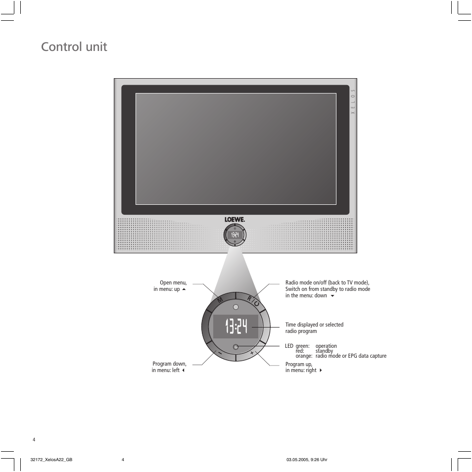 Control unit | Loewe A 22 User Manual | Page 4 / 26