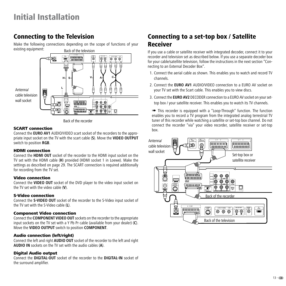 Connecting to the television, Connecting to a set-top box / satellite receiver, Initial installation | Loewe ViewVision DR+ User Manual | Page 13 / 66