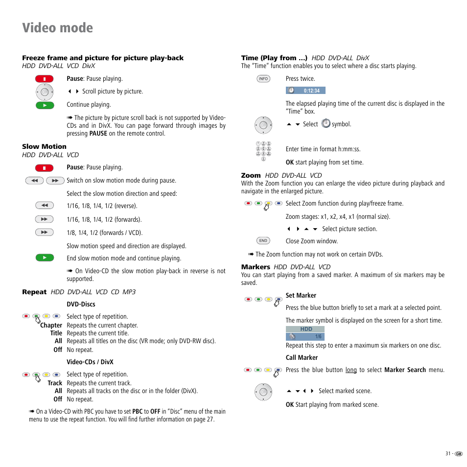 Video mode | Loewe ViewVision DR+ User Manual | Page 31 / 66
