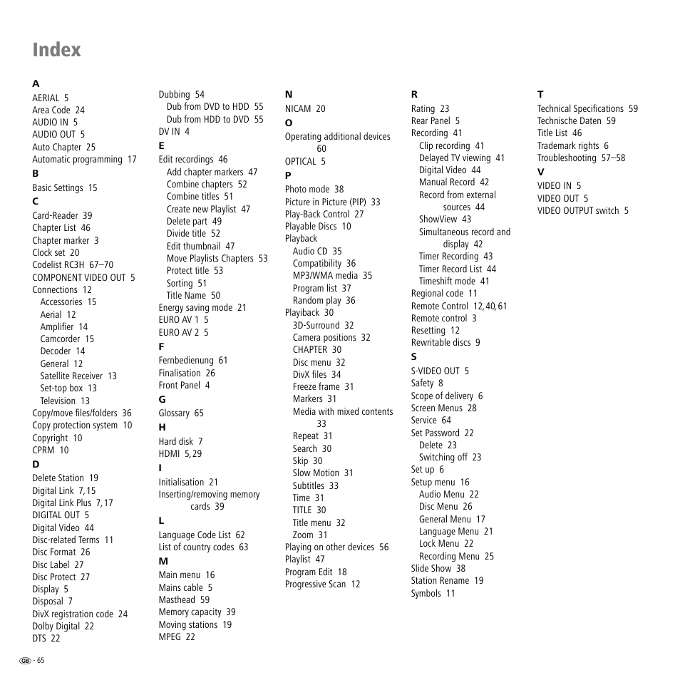 Index | Loewe ViewVision DR+ User Manual | Page 65 / 66