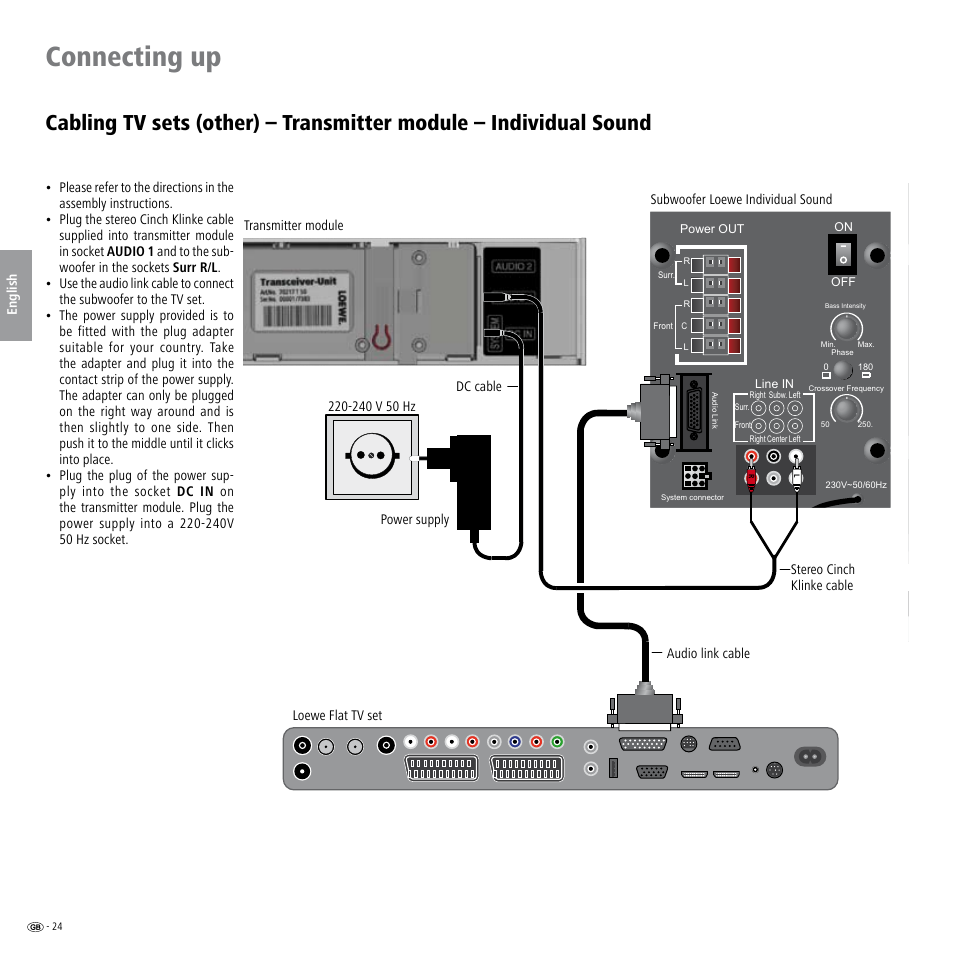 Connecting up | Loewe Wireless Speaker User Manual | Page 24 / 88