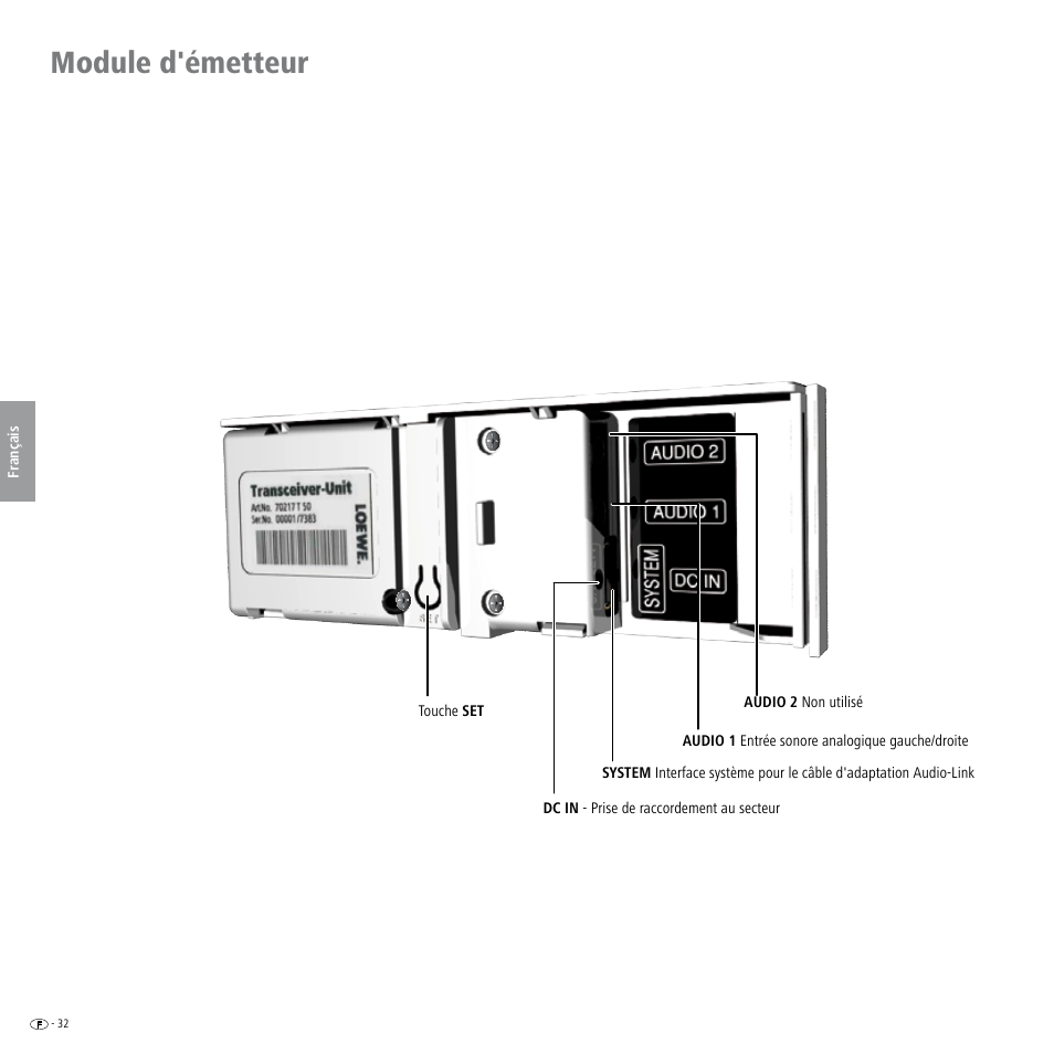 Module d'émetteur | Loewe Wireless Speaker User Manual | Page 32 / 88