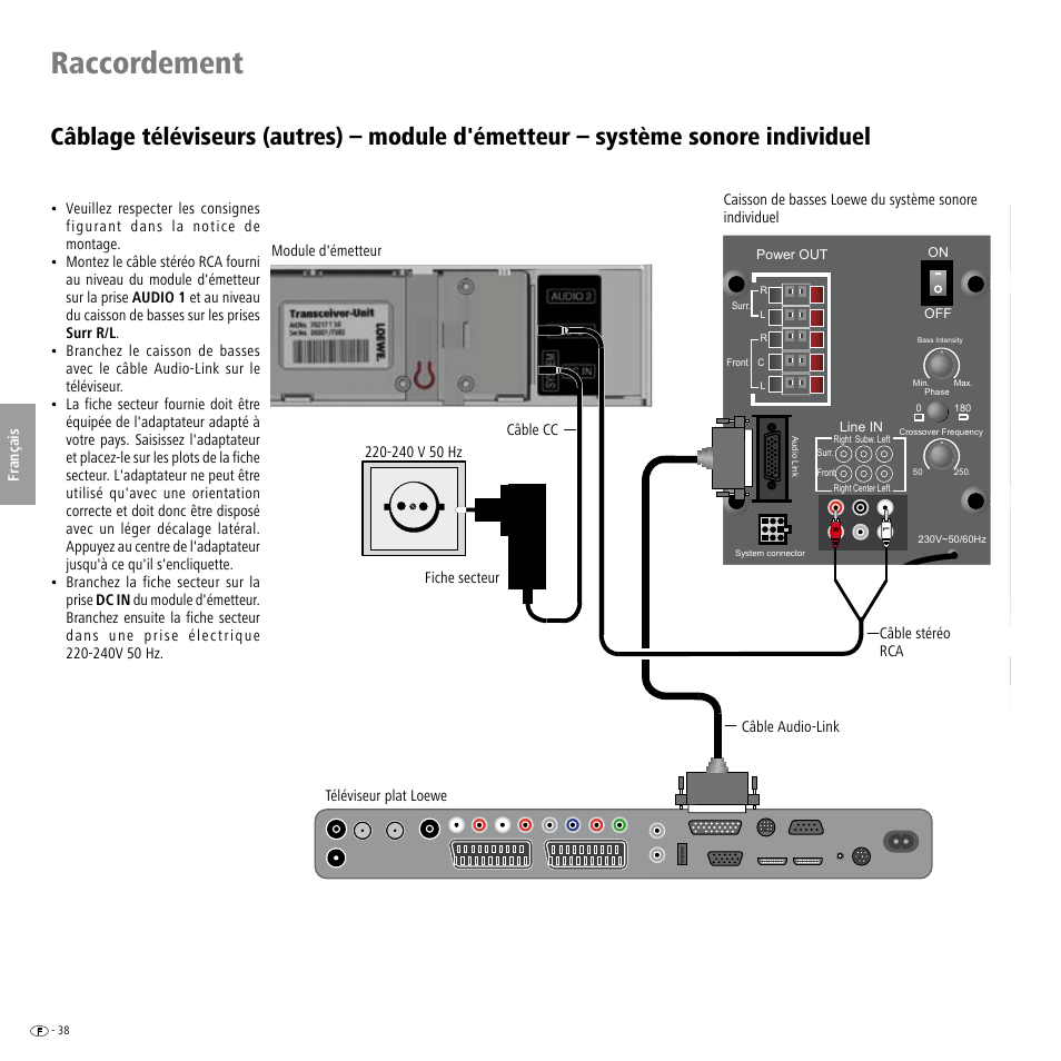 Raccordement | Loewe Wireless Speaker User Manual | Page 38 / 88