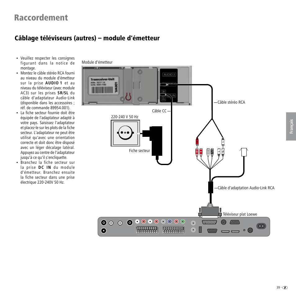 Câblage téléviseurs (autres) – module d'émetteur, Raccordement | Loewe Wireless Speaker User Manual | Page 39 / 88