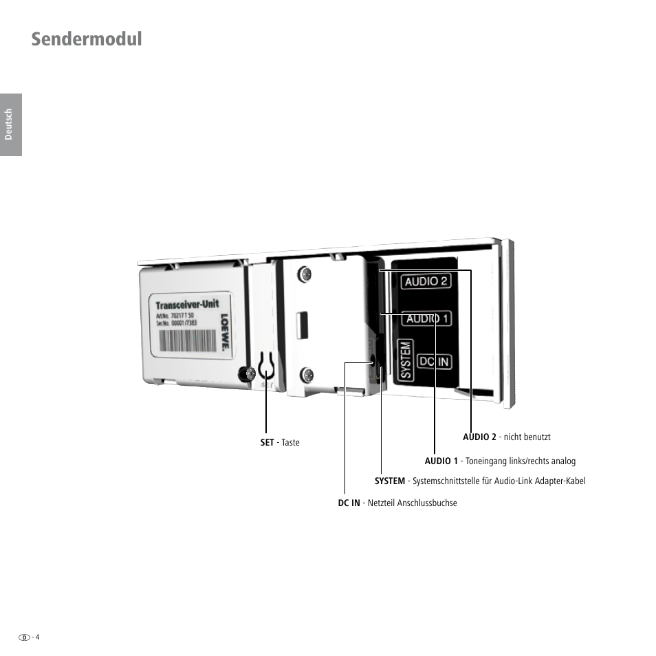 Sendermodul | Loewe Wireless Speaker User Manual | Page 4 / 88