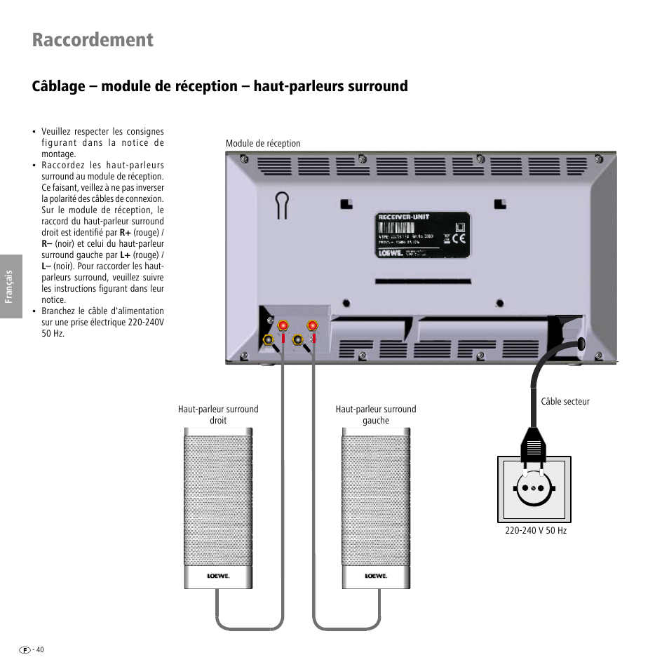 Raccordement | Loewe Wireless Speaker User Manual | Page 40 / 88