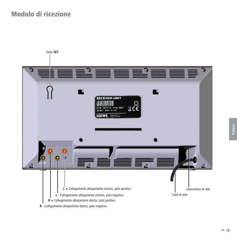 Modulo di ricezione | Loewe Wireless Speaker User Manual | Page 47 / 88