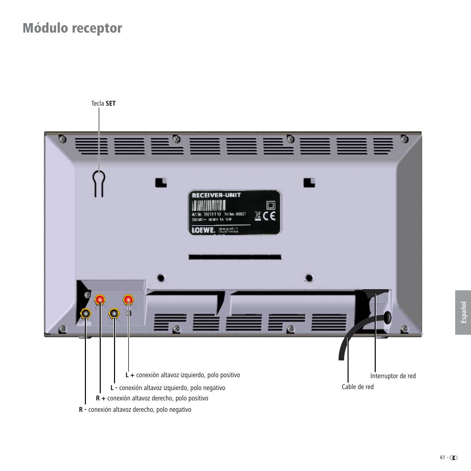 Módulo receptor | Loewe Wireless Speaker User Manual | Page 61 / 88