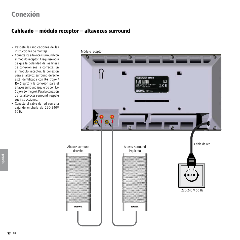 Cableado – módulo receptor – altavoces surround, Conexión | Loewe Wireless Speaker User Manual | Page 68 / 88