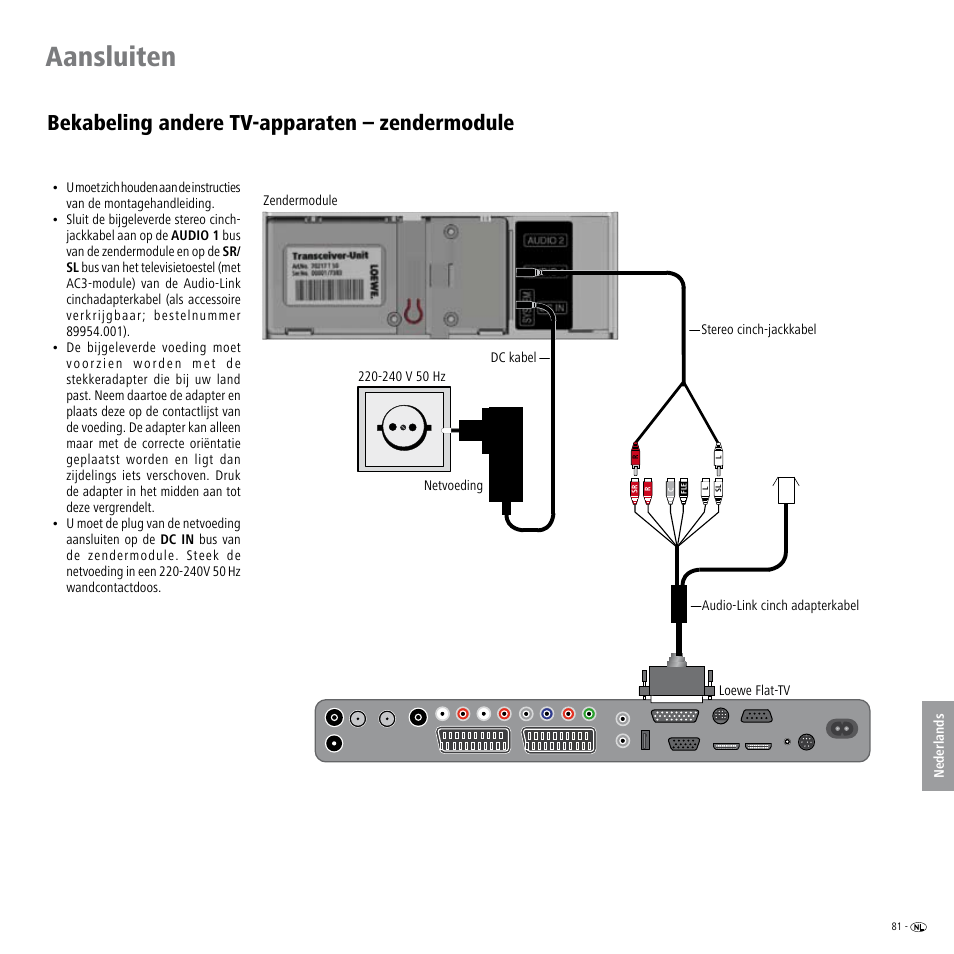 Bekabeling andere tv-apparaten – zendermodule, Aansluiten | Loewe Wireless Speaker User Manual | Page 81 / 88