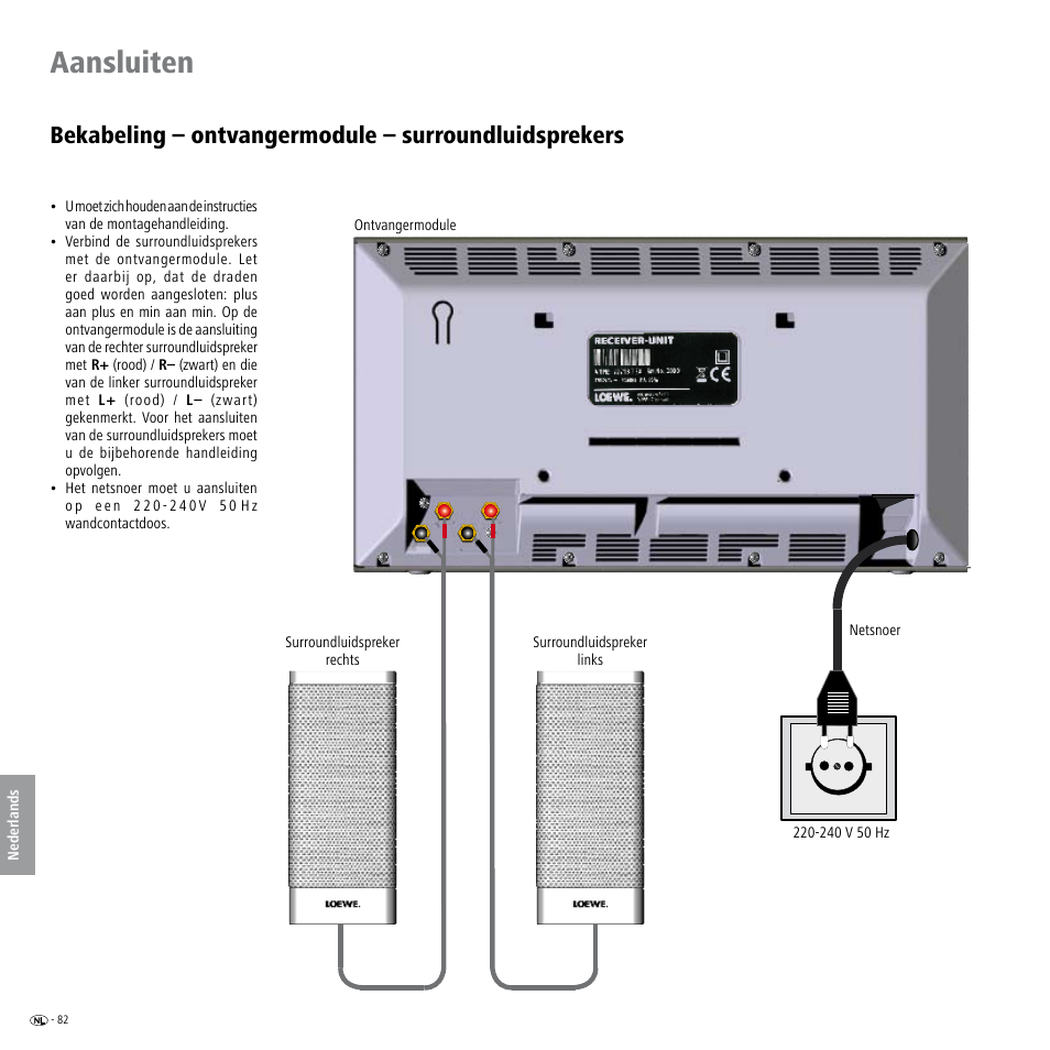 Aansluiten | Loewe Wireless Speaker User Manual | Page 82 / 88
