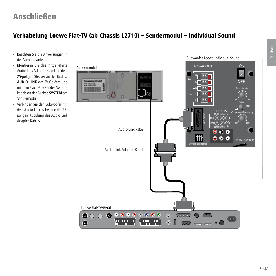 Anschließen | Loewe Wireless Speaker User Manual | Page 9 / 88