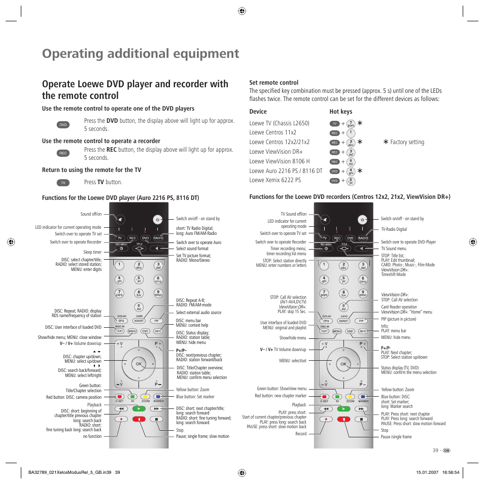 Operating additional equipment | Loewe A 42 User Manual | Page 39 / 46