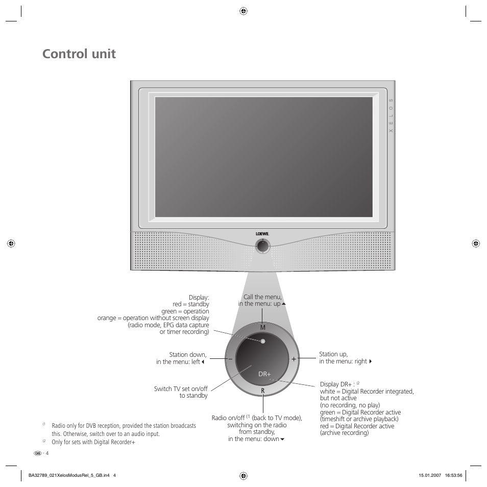 Control unit | Loewe A 42 User Manual | Page 4 / 46