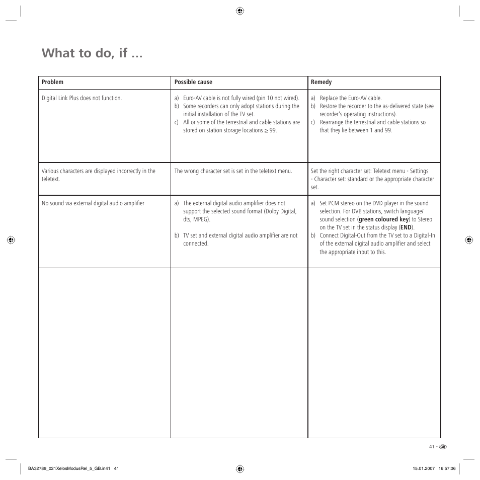 What to do, if | Loewe A 42 User Manual | Page 41 / 46