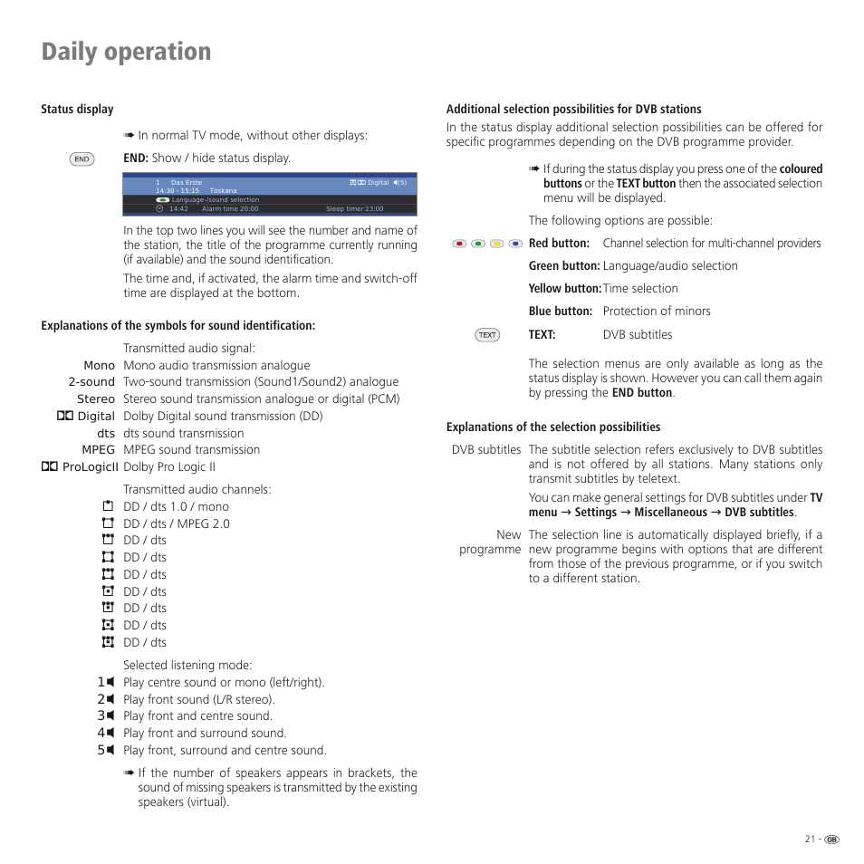 Daily operation | Loewe SPHEROS R 32 User Manual | Page 21 / 60