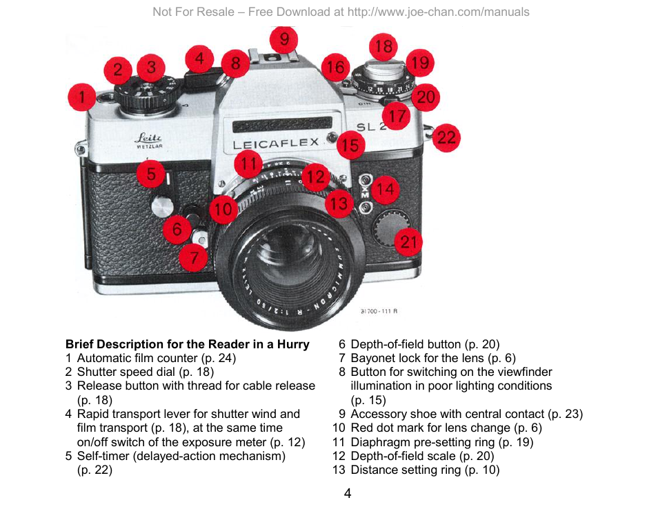 LEICA SL 2 User Manual | Page 4 / 40