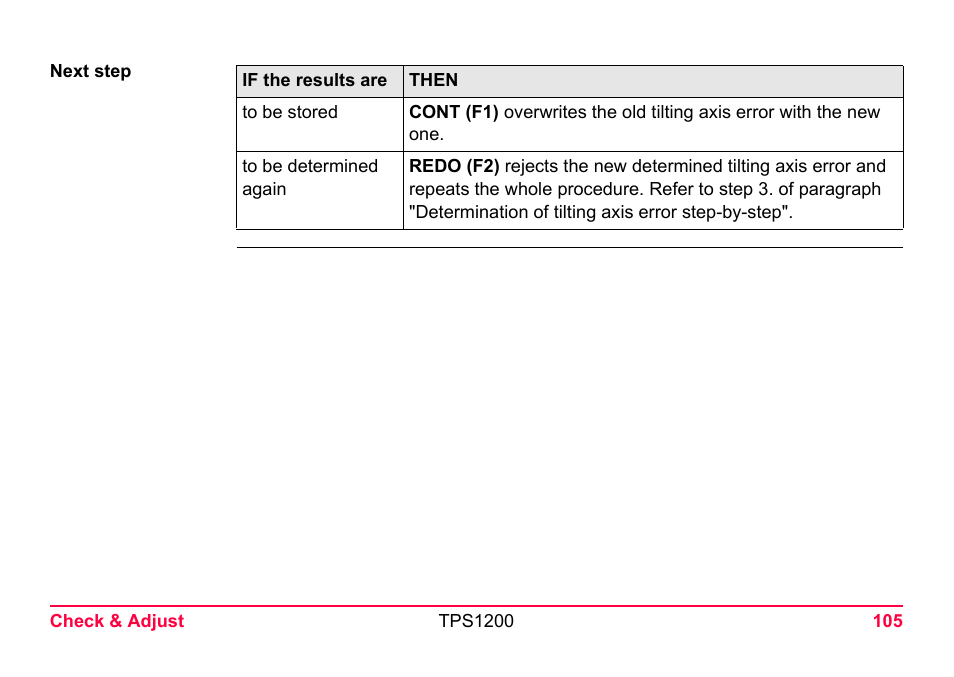 LEICA TPS1200 User Manual | Page 105 / 226