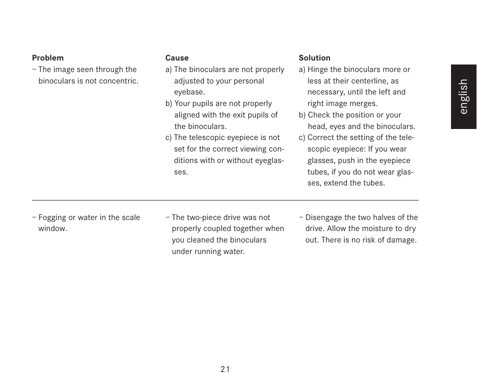 English | LEICA TRINOVID 7/8/10 X 42 BN User Manual | Page 25 / 77