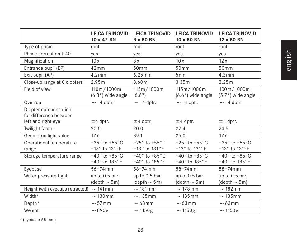 English | LEICA TRINOVID 7/8/10 X 42 BN User Manual | Page 27 / 77