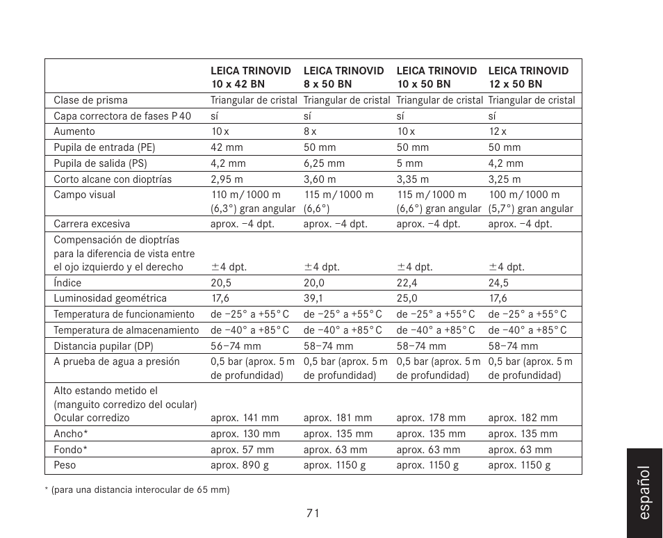 Español | LEICA TRINOVID 7/8/10 X 42 BN User Manual | Page 75 / 77