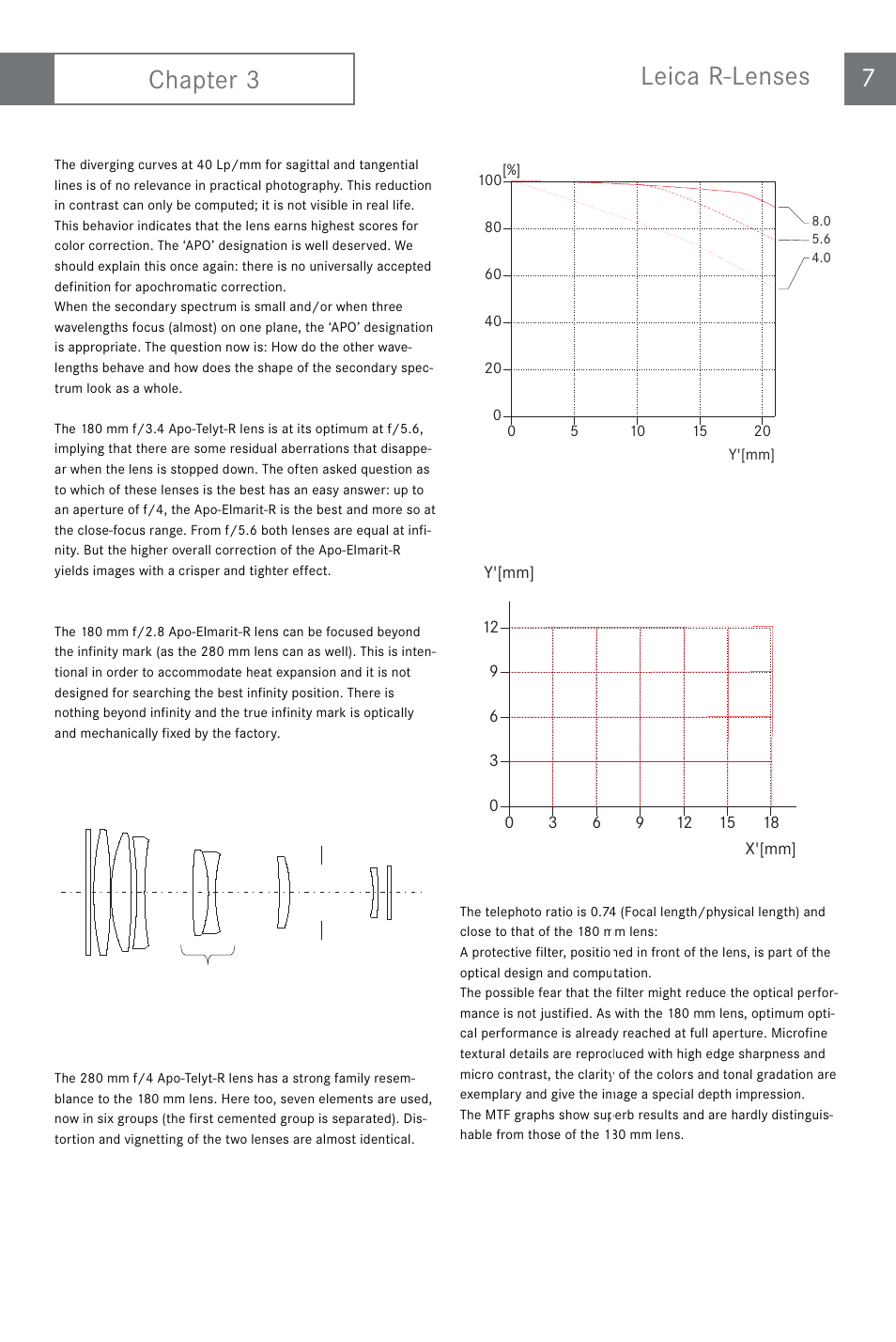 Chapter 3 leica r-lenses 7 | LEICA APO-ELMARIT-R User Manual | Page 8 / 11