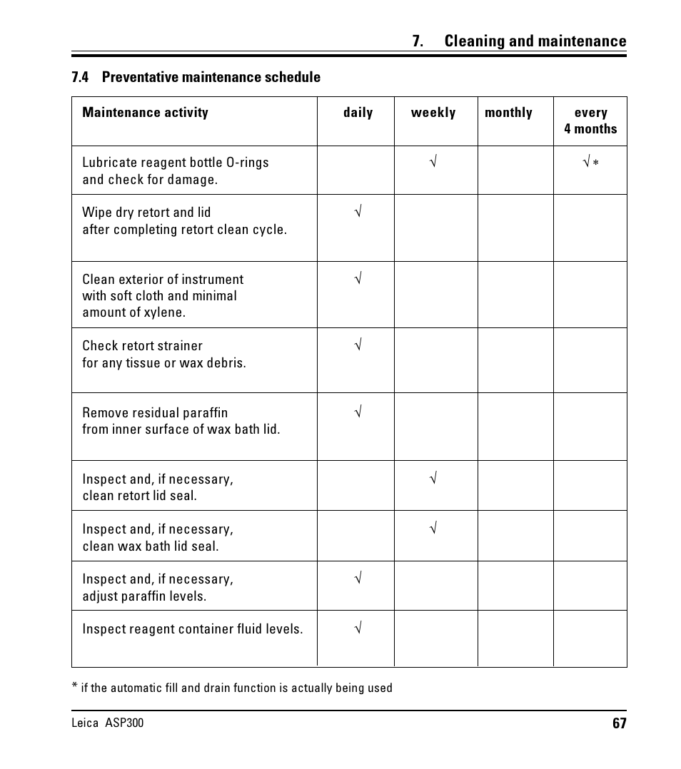 4 preventative maintenance schedule, Preventative maintenance schedule, Cleaning and maintenance | LEICA ASP300 User Manual | Page 67 / 70