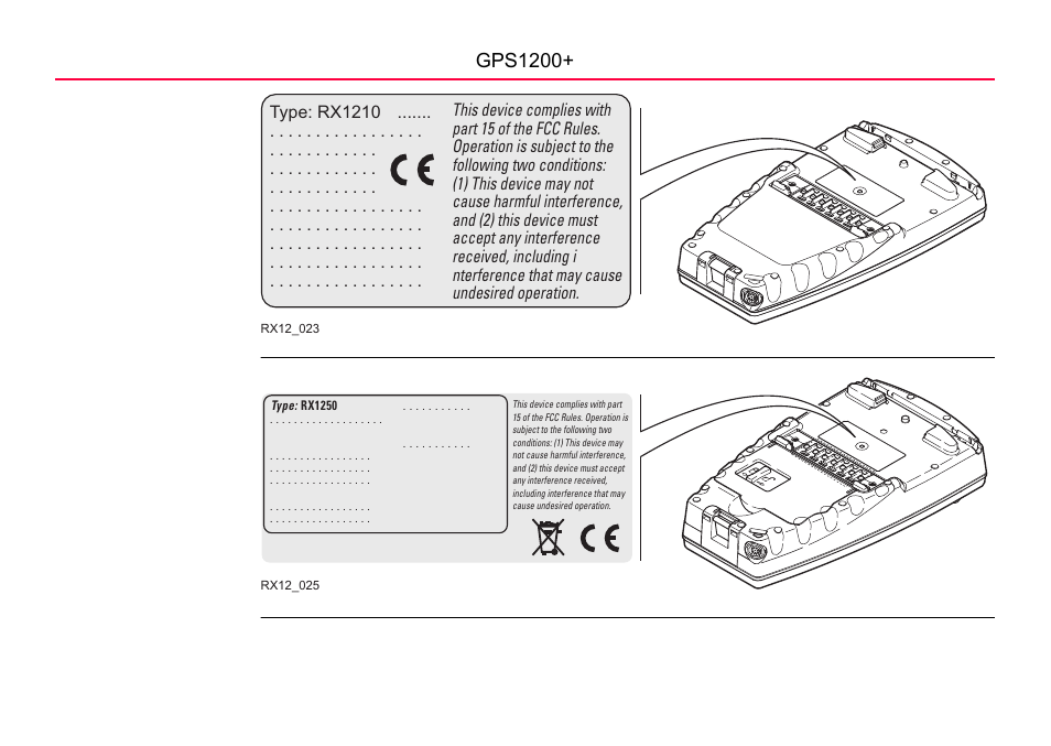 LEICA GPS1200 User Manual | Page 106 / 152