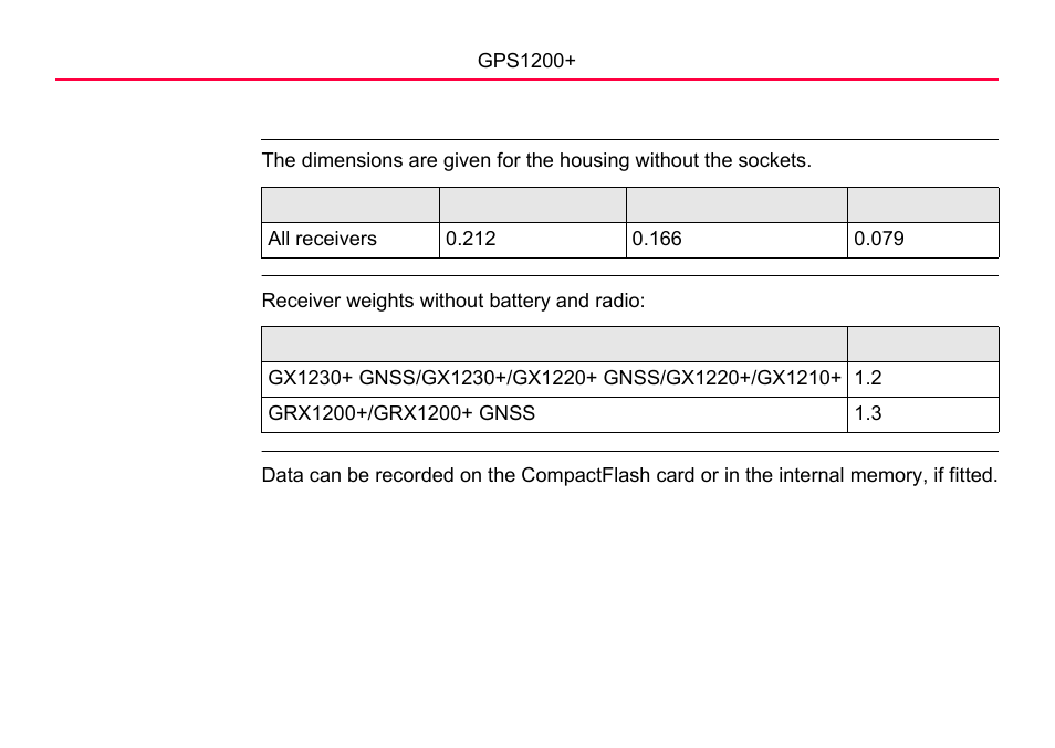 3 technical data, Technical data | LEICA GPS1200 User Manual | Page 116 / 152