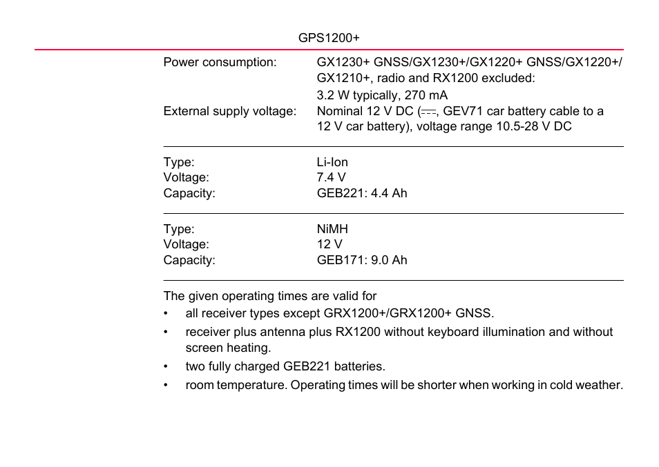 LEICA GPS1200 User Manual | Page 118 / 152