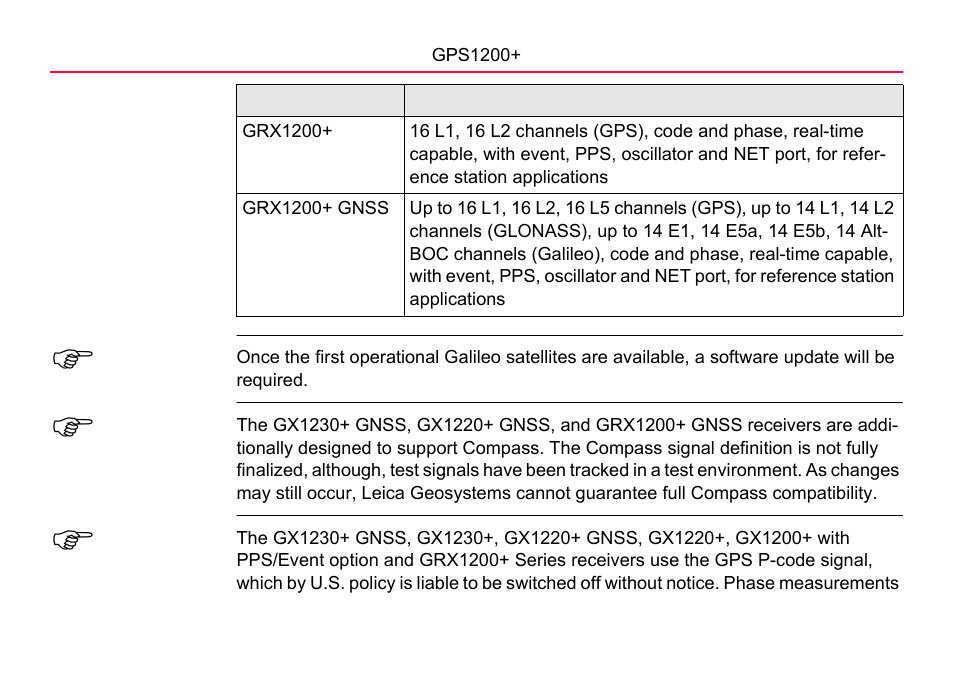 LEICA GPS1200 User Manual | Page 12 / 152