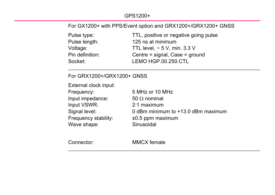 LEICA GPS1200 User Manual | Page 122 / 152