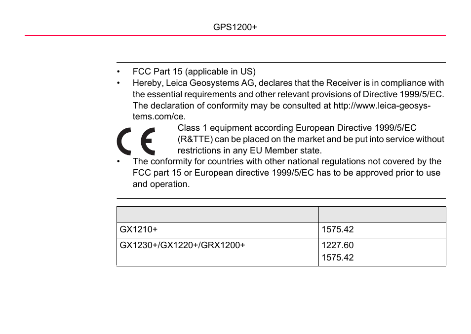 2 receiver, Receiver | LEICA GPS1200 User Manual | Page 136 / 152