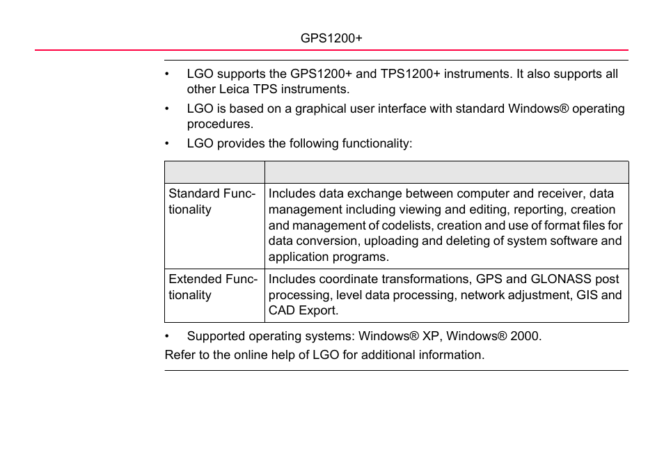 LEICA GPS1200 User Manual | Page 14 / 152