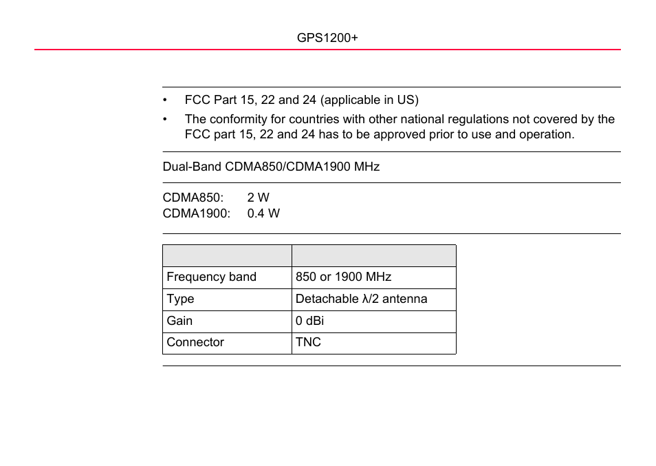 LEICA GPS1200 User Manual | Page 140 / 152