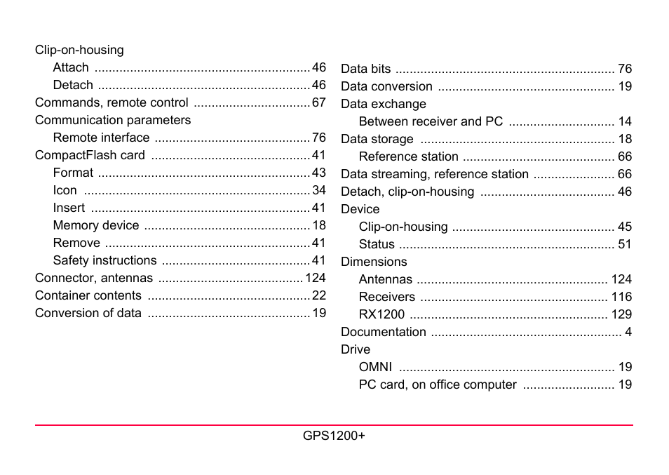 LEICA GPS1200 User Manual | Page 145 / 152