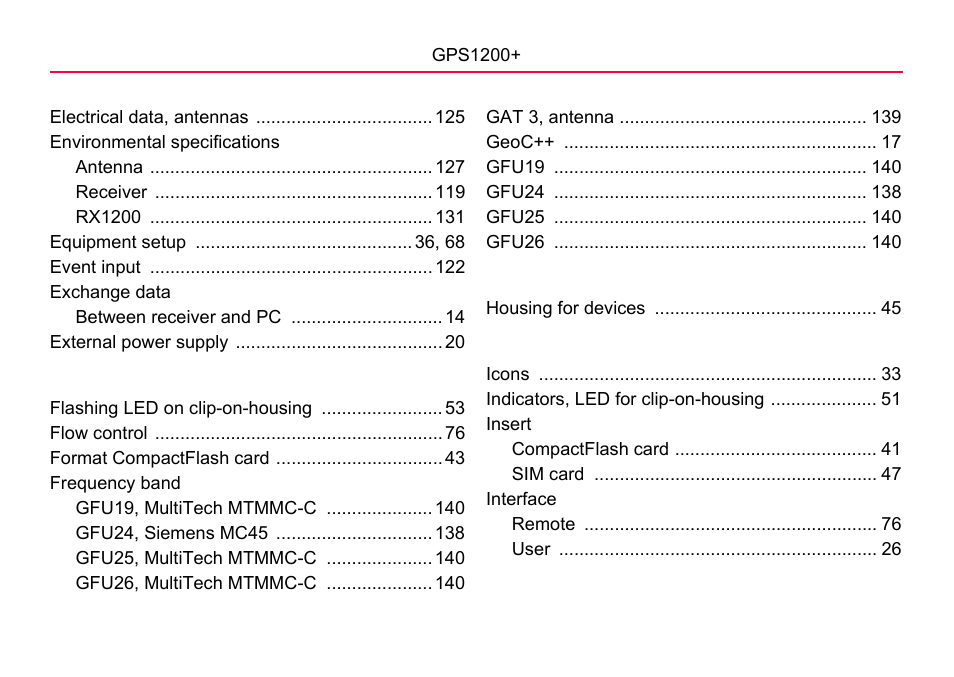 LEICA GPS1200 User Manual | Page 146 / 152