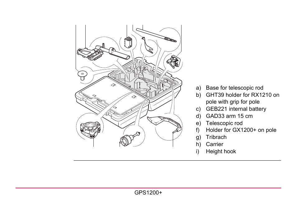 LEICA GPS1200 User Manual | Page 23 / 152